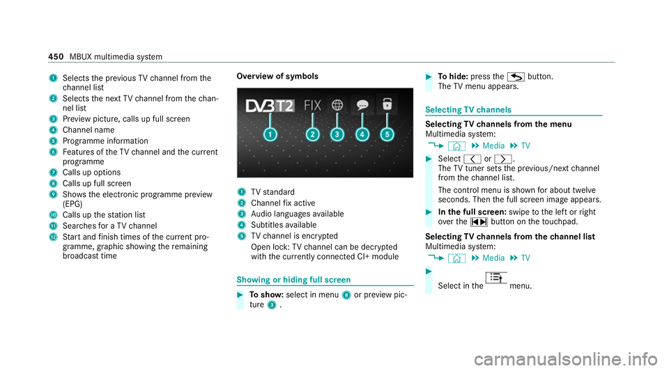 MERCEDES-BENZ EQC SUV 2019 Owners Manual 1
Selects the pr evious TVchannel from the
ch annel list
2 Selects the next TVchannel from thech an‐
nel list
3 Prev iew picture, calls up full screen
4 Channel name
5 Programme information
6 Featur MERCEDES-BENZ EQC SUV 2019 Owners Manual 1
Selects the pr evious TVchannel from the
ch annel list
2 Selects the next TVchannel from thech an‐
nel list
3 Prev iew picture, calls up full screen
4 Channel name
5 Programme information
6 Featur