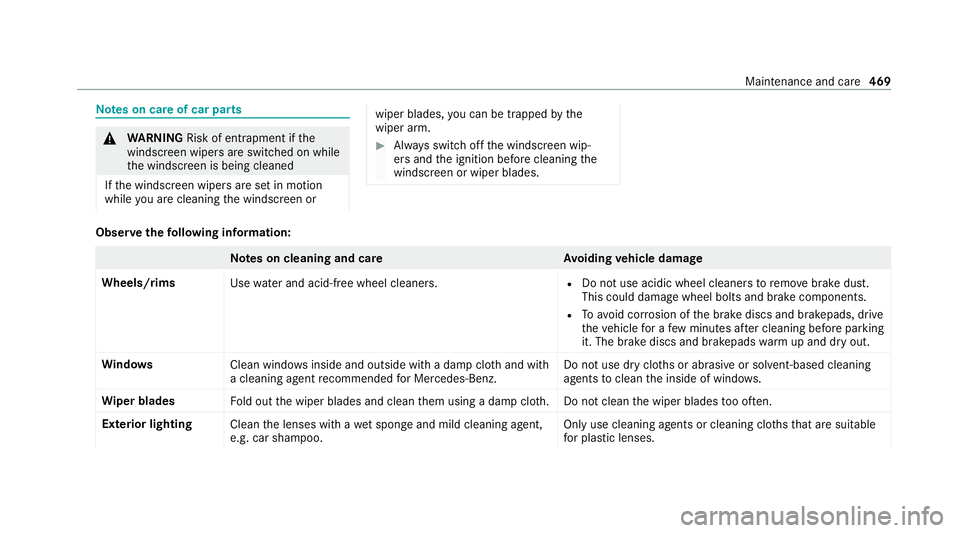 MERCEDES-BENZ EQC SUV 2019 Owners Manual Note
s on care of car parts &
WARNING Risk of entrapment if the
windscreen wipers are swit ched on while
th e windscreen is being cleaned
If th e windscreen wipers are set in motion
while you are clea MERCEDES-BENZ EQC SUV 2019 Owners Manual Note
s on care of car parts &
WARNING Risk of entrapment if the
windscreen wipers are swit ched on while
th e windscreen is being cleaned
If th e windscreen wipers are set in motion
while you are clea
