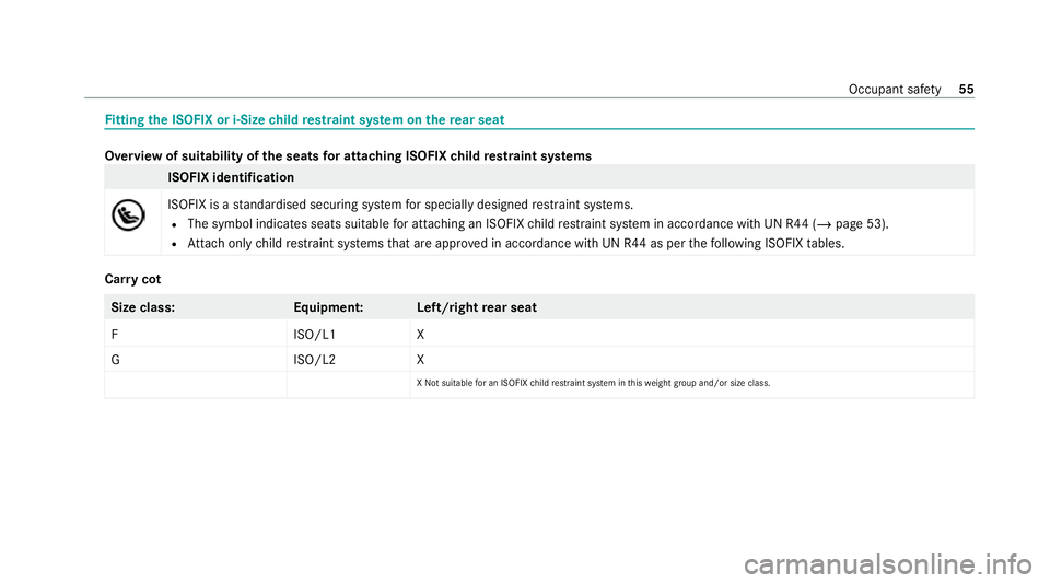 MERCEDES-BENZ EQC SUV 2019  Owners Manual Fi
tting the ISOFIX or i-Size child restra int sy stem on there ar seat Overview of suitability of
the seats for attaching ISOFIX child restra int sy stems ISOFIX identification
ISOFIX is a
standardis