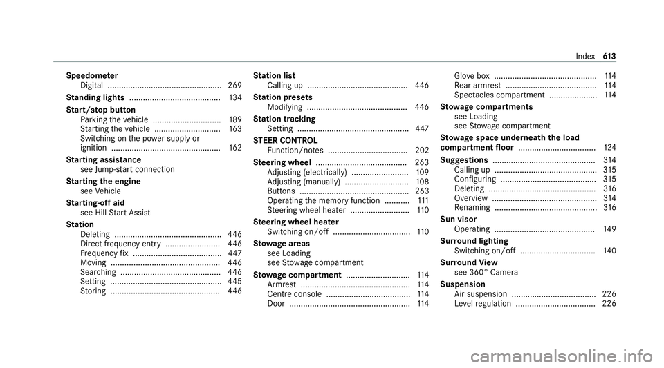 MERCEDES-BENZ EQC SUV 2019 Owners Manual Speedome
ter
Digital .................................................. 269
St anding lights ........................................ 13 4
St art/s top button
Pa rking theve hicle .................... MERCEDES-BENZ EQC SUV 2019 Owners Manual Speedome
ter
Digital .................................................. 269
St anding lights ........................................ 13 4
St art/s top button
Pa rking theve hicle ....................