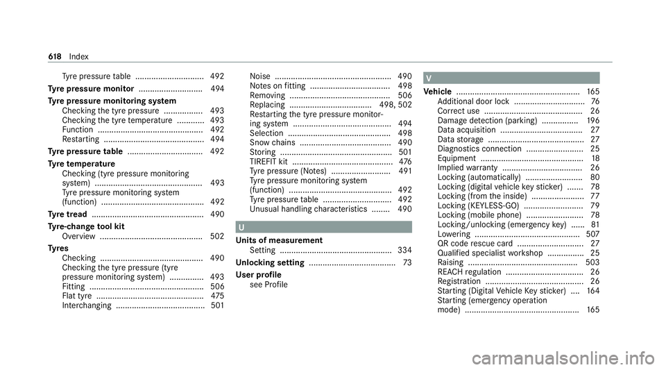 MERCEDES-BENZ EQC SUV 2019 Owners Manual Ty
re pressure table .............................. 492
Ty re pressure moni tor............................ 494
Ty re pressure moni toring sy stem
Checking the tyre pressure ................. 493
Chec MERCEDES-BENZ EQC SUV 2019 Owners Manual Ty
re pressure table .............................. 492
Ty re pressure moni tor............................ 494
Ty re pressure moni toring sy stem
Checking the tyre pressure ................. 493
Chec