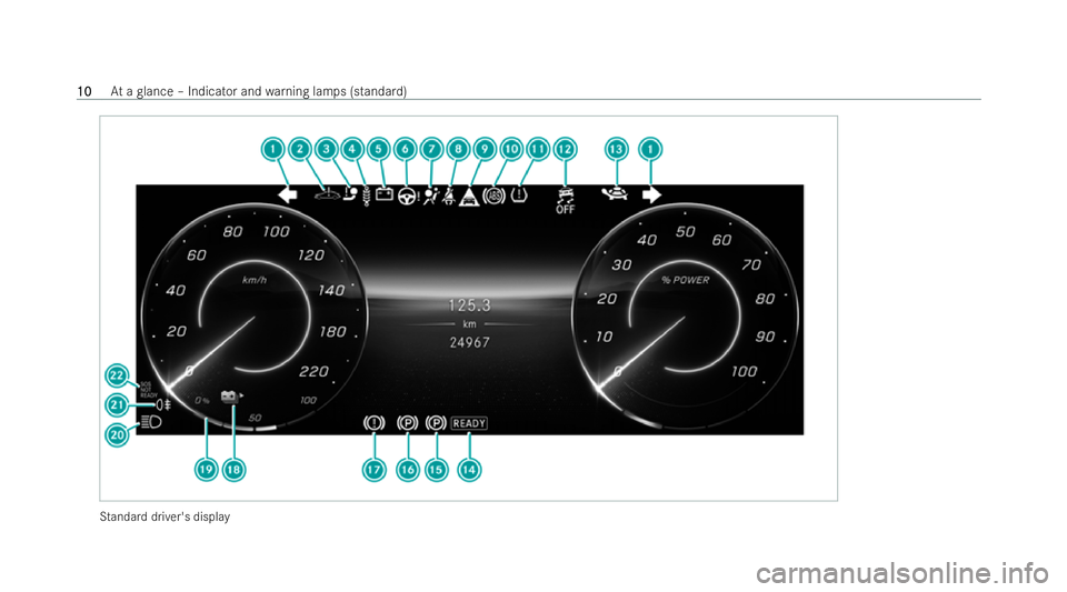 MERCEDES-BENZ EQE SALOON 2022  Owners Manual St
andard driver's displ ay10
10
At
a glance – Indicator and warning lamps (standard) 