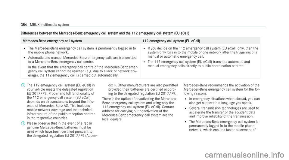 MERCEDES-BENZ EQE SALOON 2022 Owners Manual Di.er
Di.er
ences
ences be
betw
tween t
een t he Mer
he Mer cedes-Benz emerg
cedes-Benz emerg ency call syst
ency call system and t
em and the 112 emerg
he 112 emerg ency call syst
ency call system MERCEDES-BENZ EQE SALOON 2022 Owners Manual Di.er
Di.er
ences
ences be
betw
tween t
een t he Mer
he Mer cedes-Benz emerg
cedes-Benz emerg ency call syst
ency call system and t
em and the 112 emerg
he 112 emerg ency call syst
ency call system