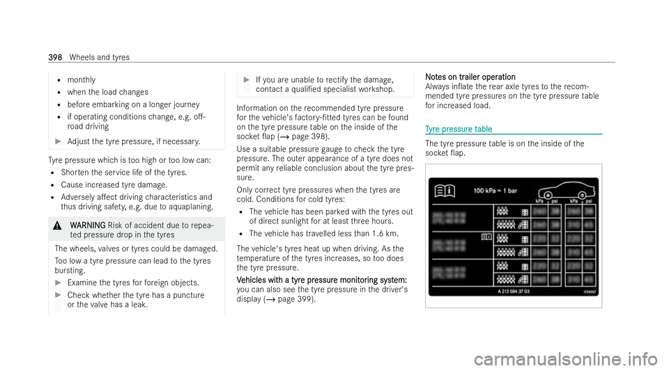MERCEDES-BENZ EQE SALOON 2022 Owners Manual R
monthly
R when the load changes
R before embarking on a lon ger journey
R if operating conditions change, e.g. o.-
ro ad driving #
Adjust the tyre pressure, if necessar y.Ty
re pressure which is to MERCEDES-BENZ EQE SALOON 2022 Owners Manual R
monthly
R when the load changes
R before embarking on a lon ger journey
R if operating conditions change, e.g. o.-
ro ad driving #
Adjust the tyre pressure, if necessar y.Ty
re pressure which is to