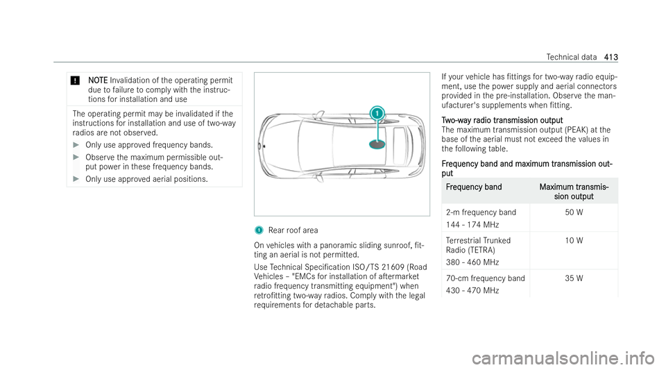 MERCEDES-BENZ EQE SALOON 2022 Owners Manual *
N
N O
OTE
TE Inva lidation of the operating permit
due tofailure tocomply with the inst ruc-
tions for installation and use The operating permit may be in
validated if the
inst ructions for installa MERCEDES-BENZ EQE SALOON 2022 Owners Manual *
N
N O
OTE
TE Inva lidation of the operating permit
due tofailure tocomply with the inst ruc-
tions for installation and use The operating permit may be in
validated if the
inst ructions for installa