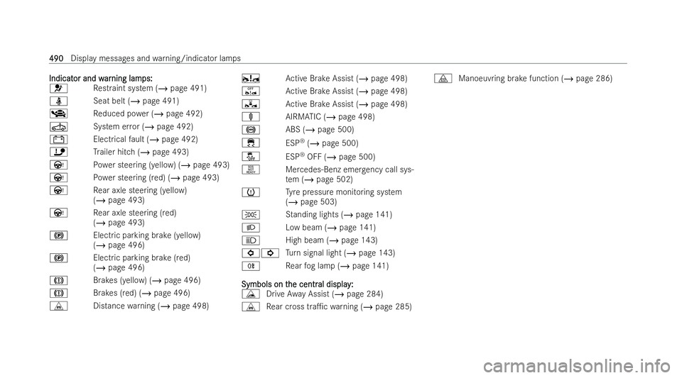 MERCEDES-BENZ EQE SALOON 2022 Owners Manual Indicat
Indicat
or and w
or and w ar
arning lam
ning lam ps:
ps:
6 Restraint system (/ page 491)
ü Seat belt (/ page 491)
_ Reduced po wer (/ page 492)
Ú System error (/ page 492)
# Electricalfault MERCEDES-BENZ EQE SALOON 2022 Owners Manual Indicat
Indicat
or and w
or and w ar
arning lam
ning lam ps:
ps:
6 Restraint system (/ page 491)
ü Seat belt (/ page 491)
_ Reduced po wer (/ page 492)
Ú System error (/ page 492)
# Electricalfault