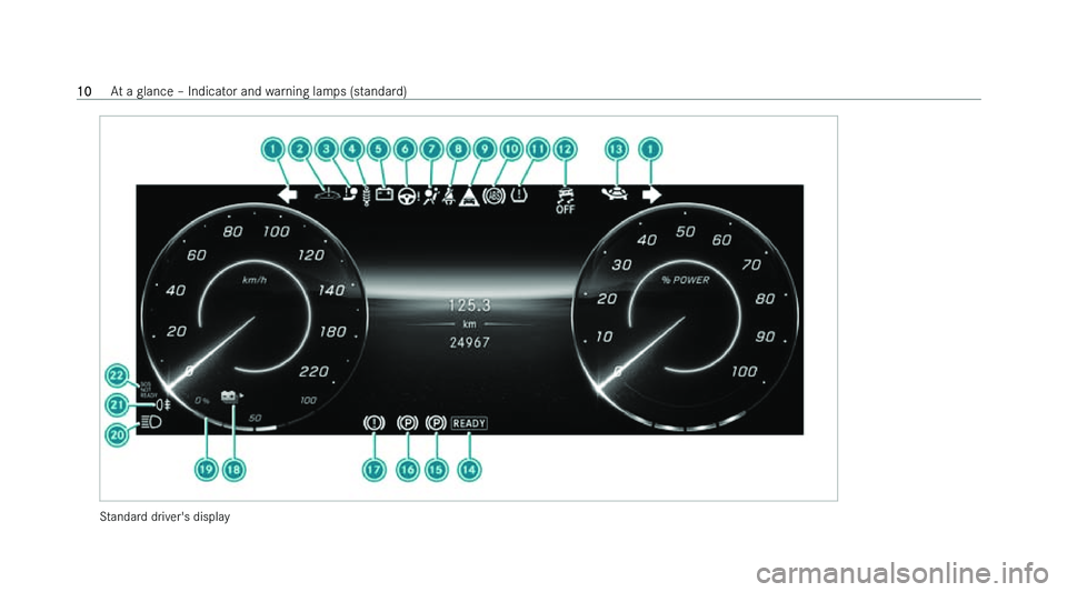 MERCEDES-BENZ EQS SALOON 2022  Owners Manual �S�t�a�n�d�a�r�d� �d�r�i�v�e�r�'�s� �d�i�s�p�l�a�y�1�0
�A�t� �a� �g�l�a�n�c�e� !