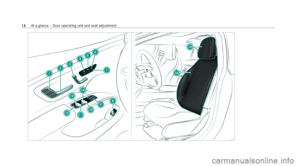 MERCEDES-BENZ EQS SALOON 2022  Owners Manual �1�6
�A�t� �a� �g�l�a�n�c�e� !