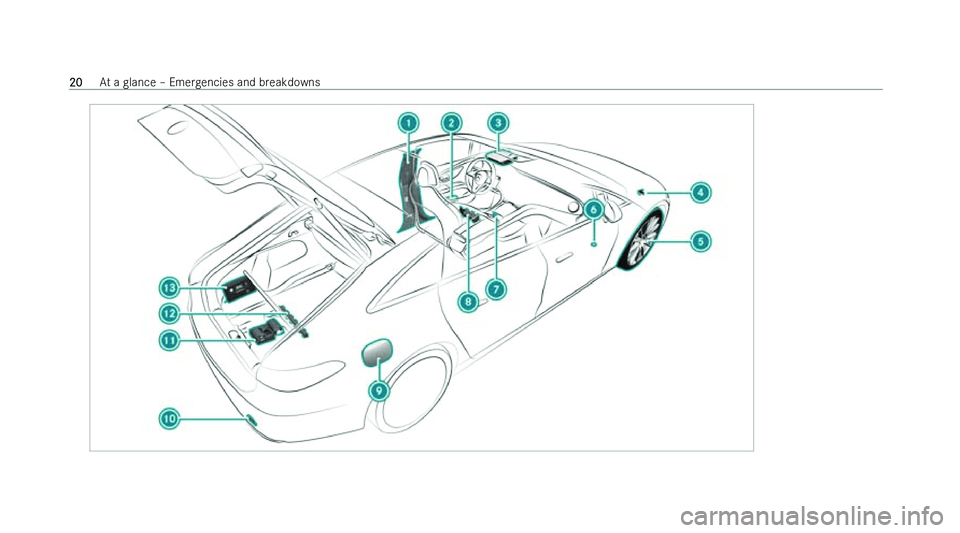 MERCEDES-BENZ EQS SALOON 2022  Owners Manual �2�0
�A�t� �a� �g�l�a�n�c�e� !