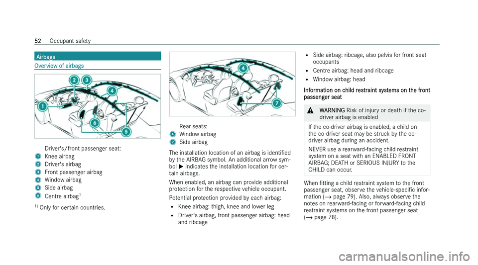 MERCEDES-BENZ EQS SALOON 2022  Owners Manual �A�i�r�b�a�g�s
�O�v�e�r�v�i�e�w� �o�f� �a�i�r�b�a�g�s
� 
�D�r�i�v�e�r�'�s�/�f�r�o�n�t� �p�a�s�s�e�n�g�e�r� �s�e�a�t�:
�1 �K�n�e�e� �a�i�r�b�a�g
�2 �D�r�i�v�e�r�'�s� �a�i�r�b�a�g
�3 �F�r�o�n�t�