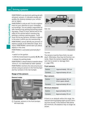 Page 201