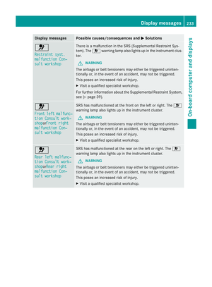 Page 236