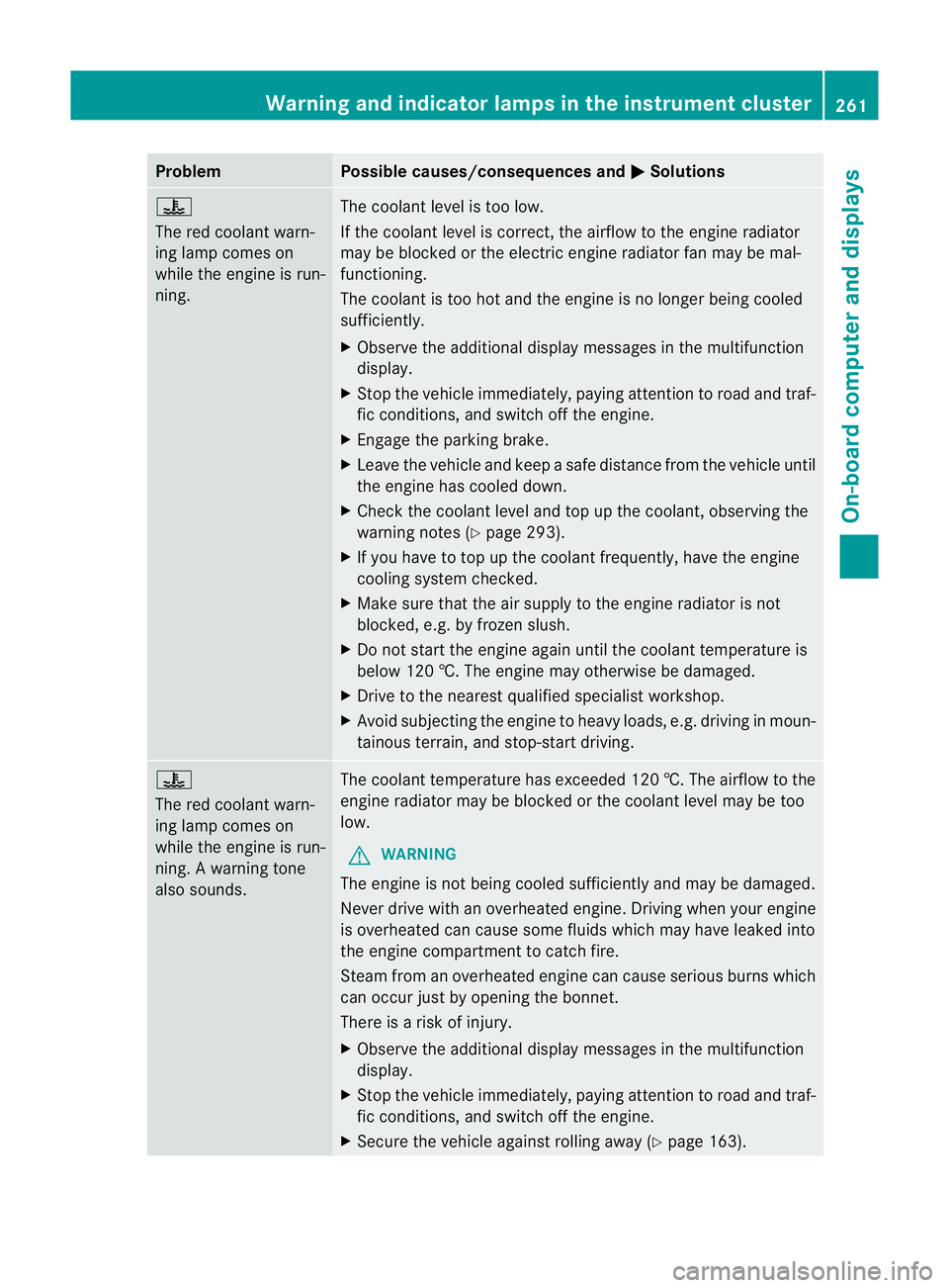 MERCEDES-BENZ G-CLASS SUV 2012 Owners Manual Problem Possible causes/consequences and
M Solutions
?
The red coolant warn-
ing lamp comes on
while the engine is run-
ning.
The coolant level is too low.
If the coolant level is correct, the airflow MERCEDES-BENZ G-CLASS SUV 2012 Owners Manual Problem Possible causes/consequences and
M Solutions
?
The red coolant warn-
ing lamp comes on
while the engine is run-
ning.
The coolant level is too low.
If the coolant level is correct, the airflow