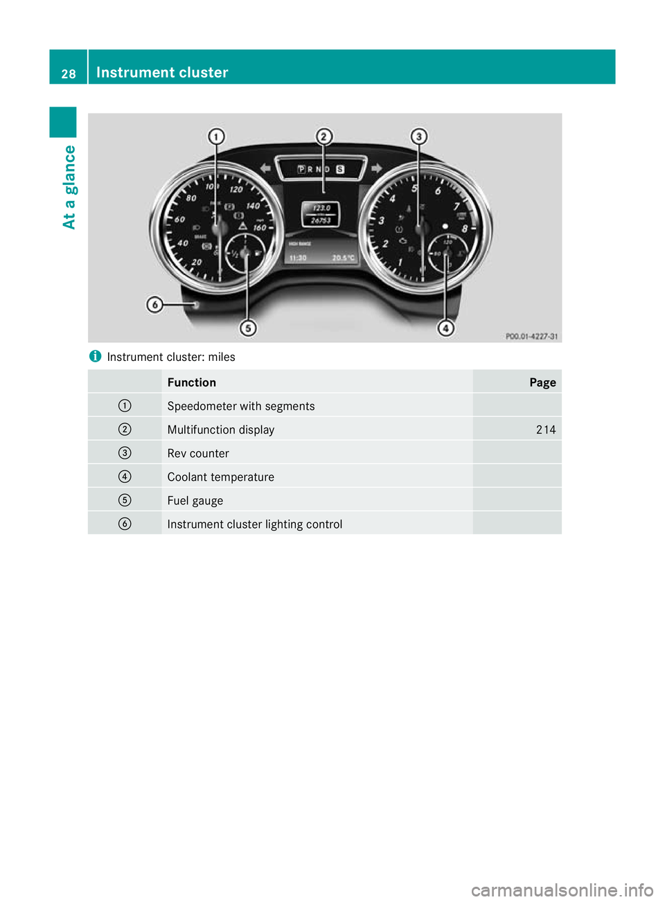 MERCEDES-BENZ G-CLASS SUV 2012  Owners Manual i
Instrument cluster: miles Function Page
:
Speedometer with segments
;
Multifunction display 214
=
Rev counter
?
Coolant temperature
A
Fuel gauge
B
Instrument cluster lighting control28
Instrument cl