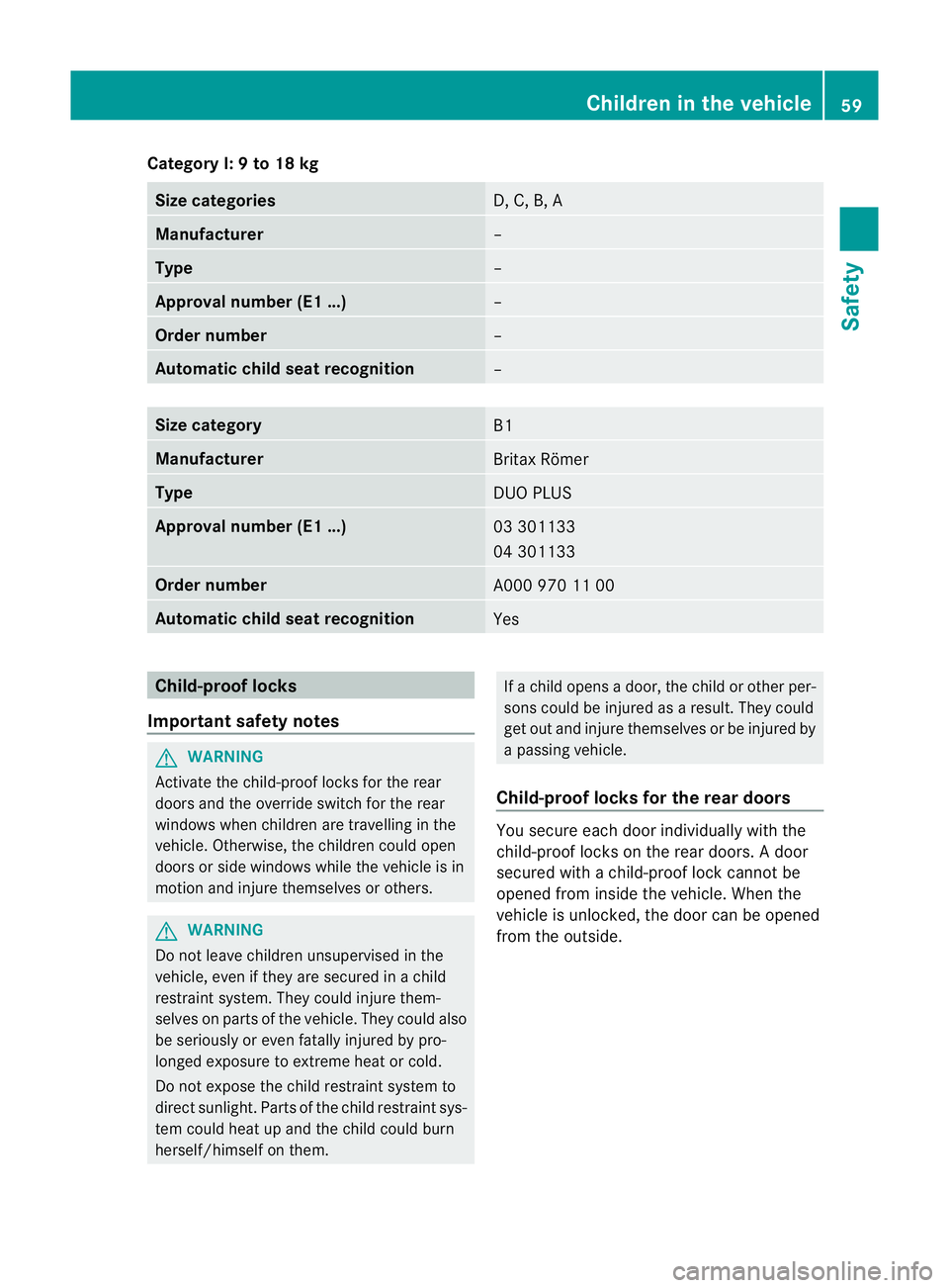 MERCEDES-BENZ G-CLASS SUV 2012  Owners Manual Category I: 9 to 18 kg
Size categories
D, C, B, A
Manufacturer
–
Type
–
Approval number (E1 ...)
–
Order number
–
Automatic child seat recognition
–
Size category
B1
Manufacturer
Britax Röm