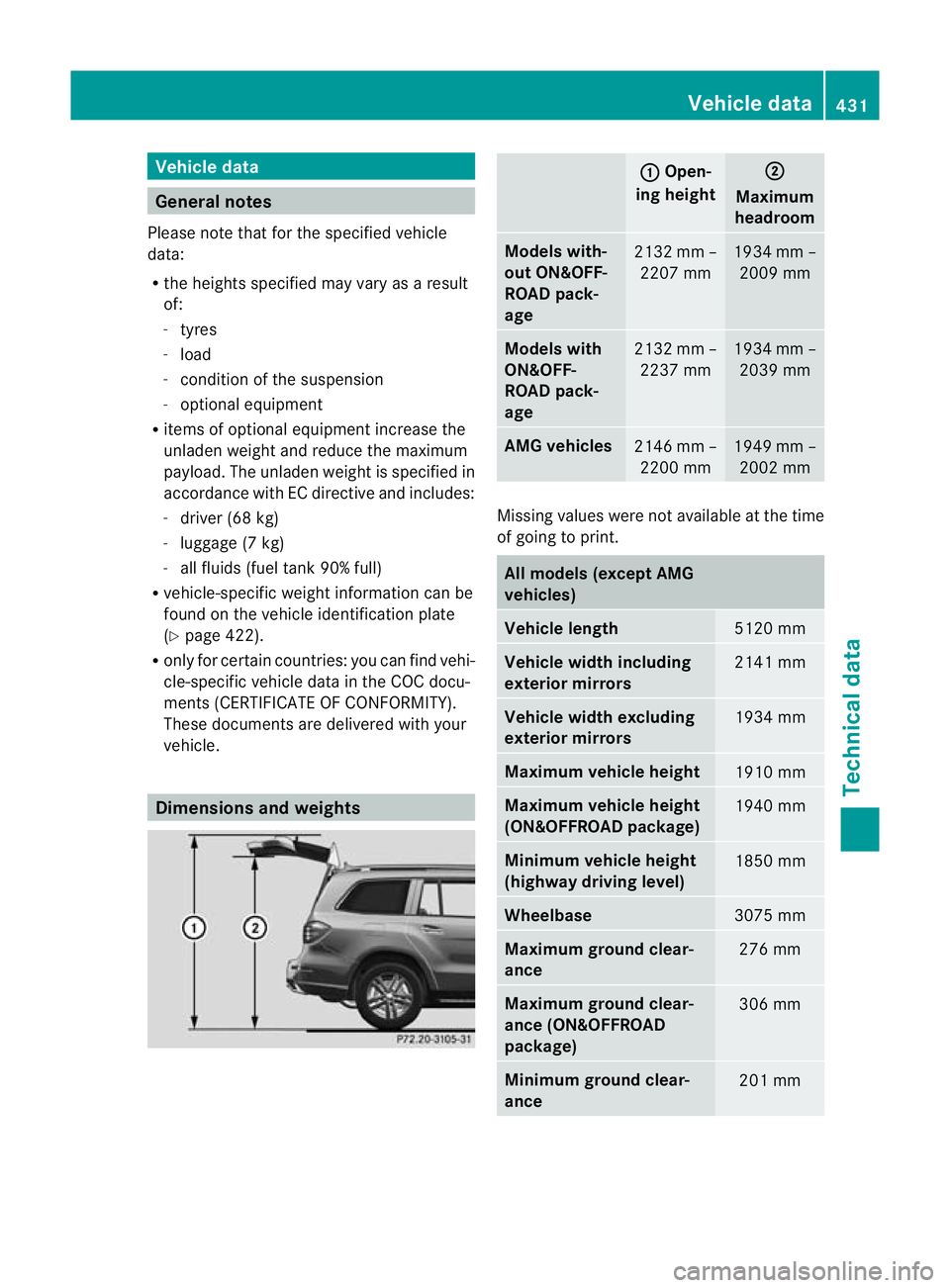 MERCEDES-BENZ GL SUV 2012 Owners Manual Vehicl
edata General notes
Please not ethat for the specified vehicle
data:
R the heights specified may vary as aresult
of:
- tyres
- load
- condition of the suspension
- optiona lequipment
R item sof MERCEDES-BENZ GL SUV 2012 Owners Manual Vehicl
edata General notes
Please not ethat for the specified vehicle
data:
R the heights specified may vary as aresult
of:
- tyres
- load
- condition of the suspension
- optiona lequipment
R item sof