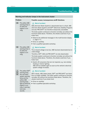 Page 238