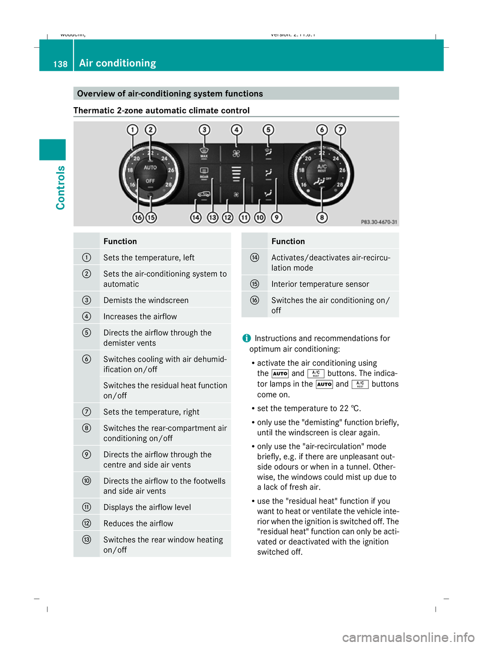 MERCEDES-BENZ GL SUV 2009  Owners Manual Overview of air-conditioning system functions
Thermatic 2-zone automatic climate control Function
:
Sets the temperature, left
;
Sets the air-conditioning system to
automatic
=
Demists the windscreen
