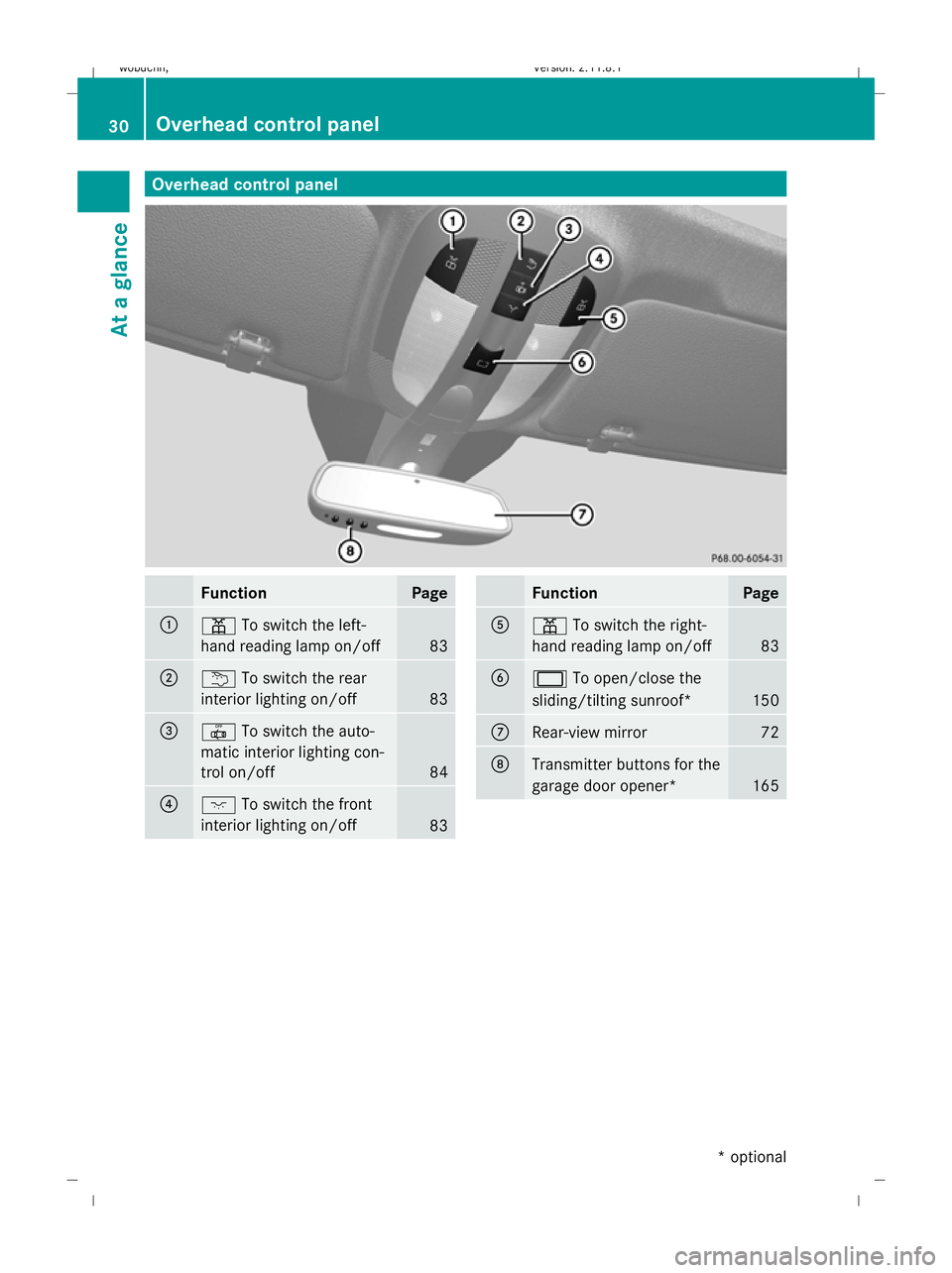 MERCEDES-BENZ GL SUV 2009  Owners Manual Overhead control panel
Function Page
:
p
To switch the left-
hand reading lamp on/off 83
;
u
To switch the rear
interior lighting on/off 83
=
|
To switch the auto-
matic interior lighting con-
trol on