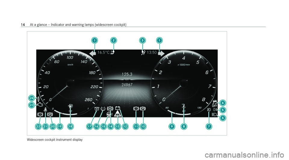 MERCEDES-BENZ GLA SUV 2022  Owners Manual �W�i�d�e�s�c�r�e�e�n� �c�o�c�k�p�i�t� �i�n�s�t�r�u�m�e�n�t� �d�i�s�p�l�a�y�1�4
�A�t� �a� �g�l�a�n�c�e� !