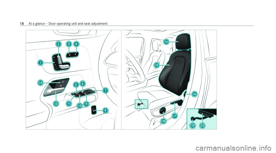 MERCEDES-BENZ GLA SUV 2022  Owners Manual �1�8
�A�t� �a� �g�l�a�n�c�e� !