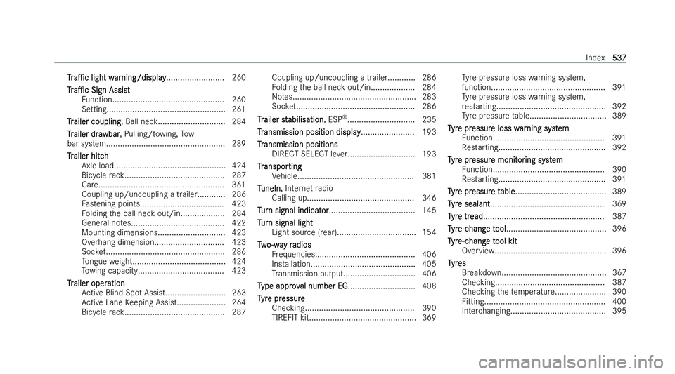 MERCEDES-BENZ GLA SUV 2022  Owners Manual �T�r�aP�c
� �l�i�g�h�t� �w �a�r�n�i�n�g�/�d�i�s�p�l�a�y �.�.�.�.�.�.�.�.�.�.�.�.�.�.�.�.�.�.�.�.�.�.�.�.�. �2�6�0
�T�r�aP�c � �S�i�g�n� �A�s�s�i�s�t
�F�u�n�c�t�i�o�n�.�.�.�.�.�.�.�.�.�.�.�.�.�.�.�.�