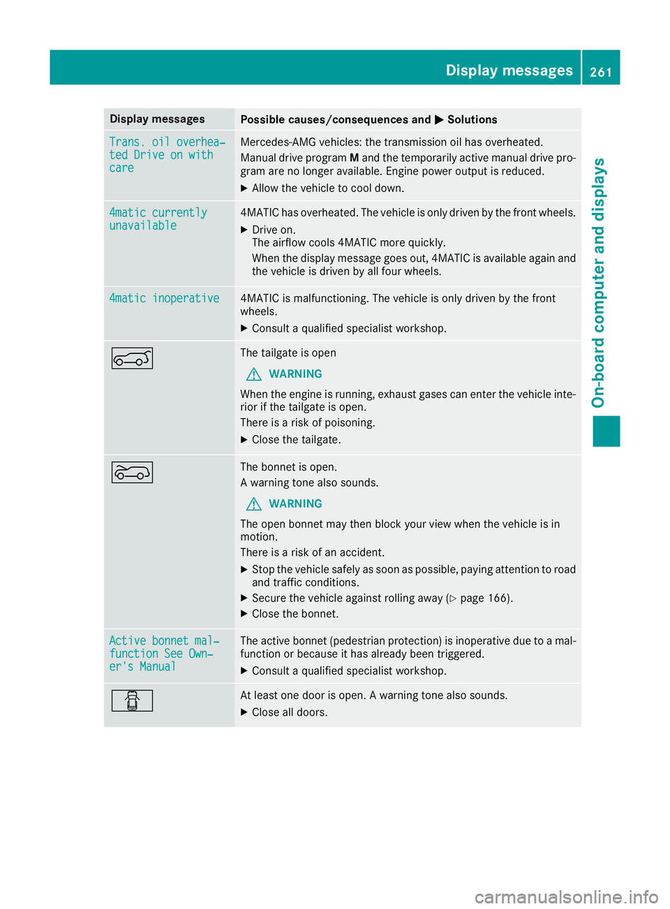 MERCEDES-BENZ GLA SUV 2017  Owners Manual Display messages
Possible causes/consequences and
M
MSolutions Trans. oil overhea‐
Trans. oil overhea‐
ted Drive on with ted Drive on with
care care Mercedes-AMG vehicles: the transmission oil has