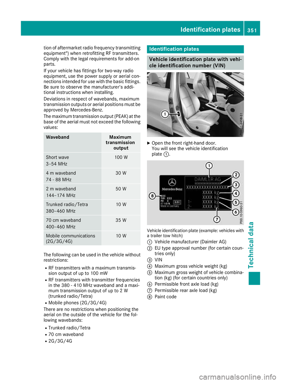 MERCEDES-BENZ GLA SUV 2017  Owners Manual tion of aftermarket radio frequency transmitting
equipment") when retrofitting RF transmitters.
Comply with the legal requirements for add-on
parts.
If your vehicle has fittings for two-way radio
