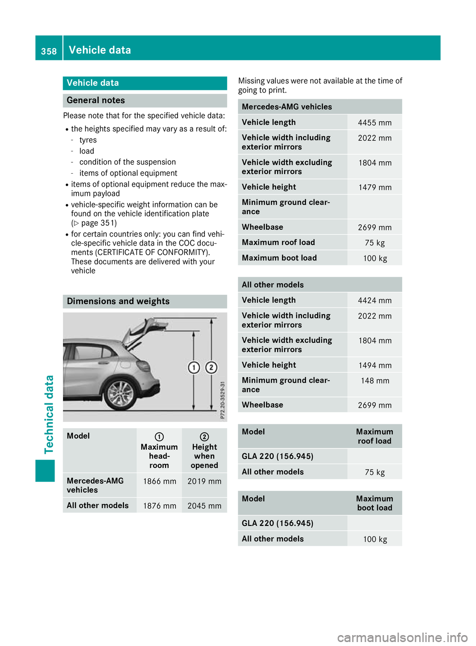 MERCEDES-BENZ GLA SUV 2017  Owners Manual Vehicle data
General notes
Please note that for the specified vehicle data: R the heights specified may vary as a result of:
- tyres
- load
- condition of the suspension
- items of optional equipment
