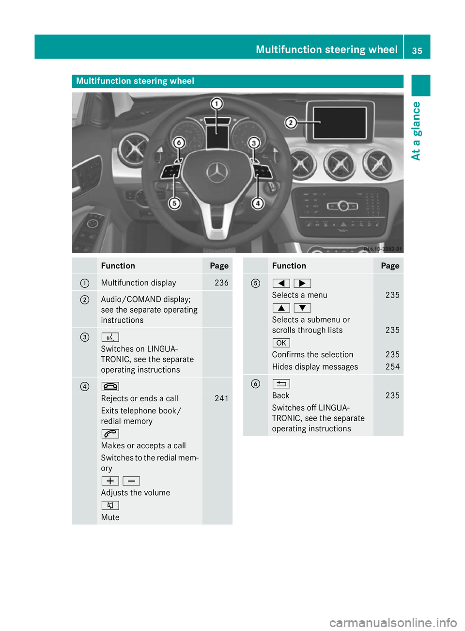MERCEDES-BENZ GLA SUV 2013  Owners Manual Multifunction steering wheel
Function Page
:
Multifunction display 236
;
Audio/COMAND display;
see the separate operating
instructions = ?
Switches on LINGUA-
TRONIC, see the separate
operating instru