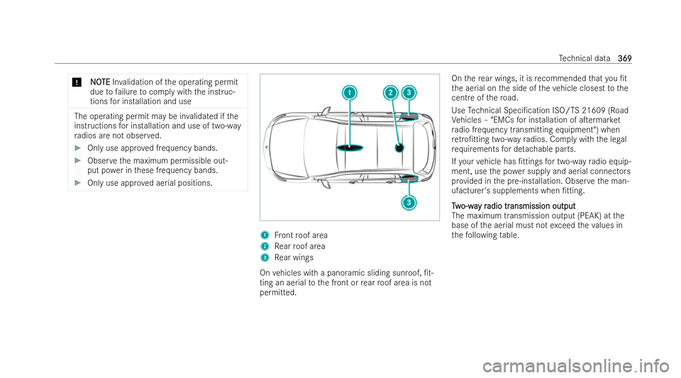 MERCEDES-BENZ GLB SUV 2021 Owners Manual *
N
N O
OTE
TE Inva lidation of the operating permit
due tofailure tocomply with the inst ruc-
tions for installation and use The operating permit may be in
validated if the
inst ructions for installa MERCEDES-BENZ GLB SUV 2021 Owners Manual *
N
N O
OTE
TE Inva lidation of the operating permit
due tofailure tocomply with the inst ruc-
tions for installation and use The operating permit may be in
validated if the
inst ructions for installa
