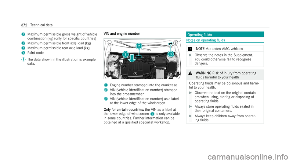 MERCEDES-BENZ GLB SUV 2021  Owners Manual 5
Maximum permissible gross weight of vehicle
combination (kg) (only for speci/c countries)
6 Maximum permissible front axle load (kg)
7 Maximum permissible rear axle load (kg)
8 Paint code
% The dat
