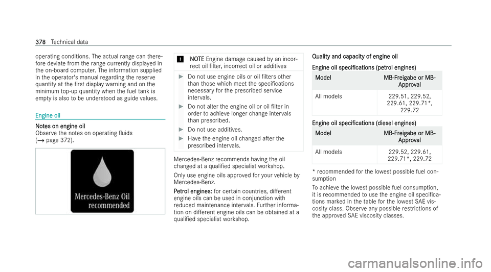 MERCEDES-BENZ GLB SUV 2021  Owners Manual operating conditions. The actual
range can there-
fo re deviate from thera nge cur rently displa yed in
th e on-board computer. The information supplied
in the operator's manual rega rding there s