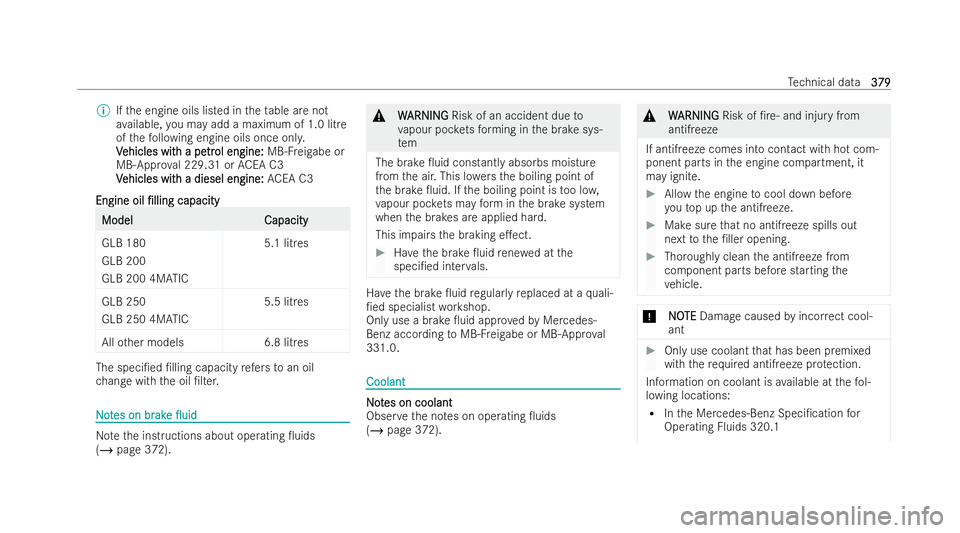 MERCEDES-BENZ GLB SUV 2021 Owners Manual %
Ifth e engine oils listed in theta ble are not
av ailable, you may add a maximum of 1.0 litre
of thefo llowing engine oils once onl y.
V
V ehicles wit
ehicles wit h a pe
h a petr
trol engine:
ol eng MERCEDES-BENZ GLB SUV 2021 Owners Manual %
Ifth e engine oils listed in theta ble are not
av ailable, you may add a maximum of 1.0 litre
of thefo llowing engine oils once onl y.
V
V ehicles wit
ehicles wit h a pe
h a petr
trol engine:
ol eng