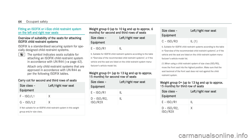 MERCEDES-BENZ GLB SUV 2021  Owners Manual F
F
itting an ISOFIX or i-Size c
itting an ISOFIX or i-Size c hild r
hild res
estrtraint syst
aint syst em
em
on t
on t he
heleT
leT and r
and r ight r
ight r ear seats
ear seats Ov
Ov
er
ervie
vie 