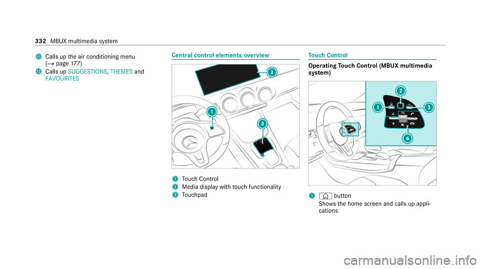 MERCEDES-BENZ GLB SUV 2019  Owners Manual B
Calls up the air conditioning menu
(/ page 177)
C Calls up SUGGESTIONS ,THEMES and
FAVOURITES Central control elements
overview 1
Touch Control
2 Media displ aywith touch functionality
3 Touchpad To