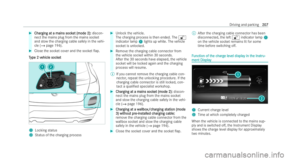 MERCEDES-BENZ GLC COUPE 2022 Owners Manual #
Char
Char ging at a mains soc ke
ging at a mains soc ket (mode 2):
t (mode 2): discon-
nect the mains plug from the mains soc ket
and st owthech arging cable safely in theve hi-
cle (/ page 196). #
MERCEDES-BENZ GLC COUPE 2022 Owners Manual #
Char
Char ging at a mains soc ke
ging at a mains soc ket (mode 2):
t (mode 2): discon-
nect the mains plug from the mains soc ket
and st owthech arging cable safely in theve hi-
cle (/ page 196). #