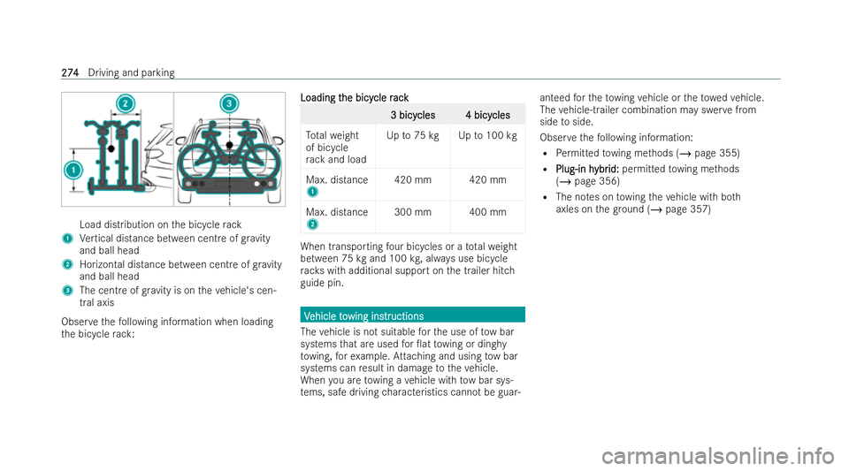 MERCEDES-BENZ GLC COUPE 2022 Owners Manual Load distribution on
the bicycle rack
1 Vertical distance between centre of grav ity
and ball head
2 Horizontal distance between centre of grav ity
and ball head
3 The centre of grav ity is on theve h MERCEDES-BENZ GLC COUPE 2022 Owners Manual Load distribution on
the bicycle rack
1 Vertical distance between centre of grav ity
and ball head
2 Horizontal distance between centre of grav ity
and ball head
3 The centre of grav ity is on theve h