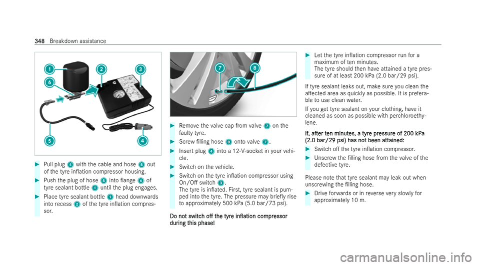 MERCEDES-BENZ GLC COUPE 2022 Owners Manual #
Pull plug 4with the cable and hose 5out
of the tyre in0ation compressor housing. #
Push the plug of hose 5into 0an ge6 of
tyre sealant bottle 1until the plug engages. #
Place tyre sealant bottle 1 MERCEDES-BENZ GLC COUPE 2022 Owners Manual #
Pull plug 4with the cable and hose 5out
of the tyre in0ation compressor housing. #
Push the plug of hose 5into 0an ge6 of
tyre sealant bottle 1until the plug engages. #
Place tyre sealant bottle 1