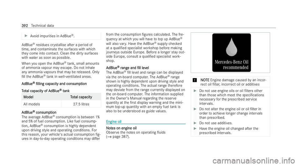 MERCEDES-BENZ GLC COUPE 2022 Owners Manual #
Avoid impurities in AdBlue ®
. Ad
Blue ®
residues cr ystallise aTer a period of
time, and contaminate the sur faces with which
th ey come into contact. Clean the dirty sur faces
with water as soo MERCEDES-BENZ GLC COUPE 2022 Owners Manual #
Avoid impurities in AdBlue ®
. Ad
Blue ®
residues cr ystallise aTer a period of
time, and contaminate the sur faces with which
th ey come into contact. Clean the dirty sur faces
with water as soo