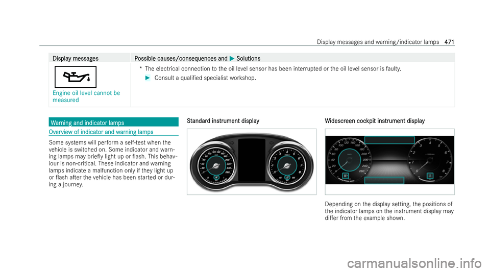 MERCEDES-BENZ GLC COUPE 2022 Owners Manual Displa
Displa
y messag
y messag es P
es Possible causes/conseq
ossible causes/consequences and uences andM
MSolutions
Solutions
5
Engine oil level cannot be
measured *T
he elect rical connection tothe MERCEDES-BENZ GLC COUPE 2022 Owners Manual Displa
Displa
y messag
y messag es P
es Possible causes/conseq
ossible causes/consequences and uences andM
MSolutions
Solutions
5
Engine oil level cannot be
measured *T
he elect rical connection tothe