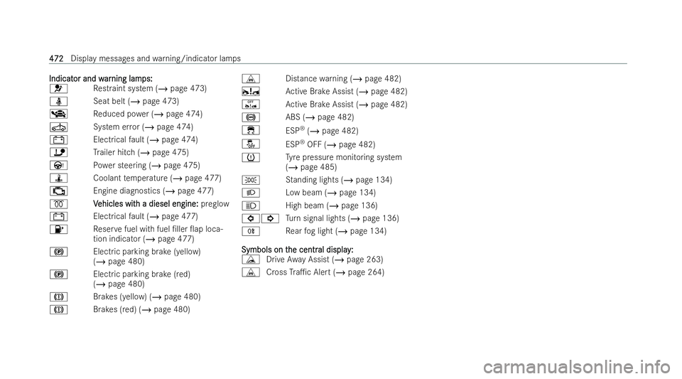 MERCEDES-BENZ GLC COUPE 2022 Owners Manual Indicat
Indicat
or and w
or and w ar
arning lam
ning lam ps:
ps:
6 Restraint system (/ page 473)
ü Seat belt (/ page 473)
_ Reduced po wer (/ page 474)
Ú System error (/ page 474)
# Electricalfault MERCEDES-BENZ GLC COUPE 2022 Owners Manual Indicat
Indicat
or and w
or and w ar
arning lam
ning lam ps:
ps:
6 Restraint system (/ page 473)
ü Seat belt (/ page 473)
_ Reduced po wer (/ page 474)
Ú System error (/ page 474)
# Electricalfault
