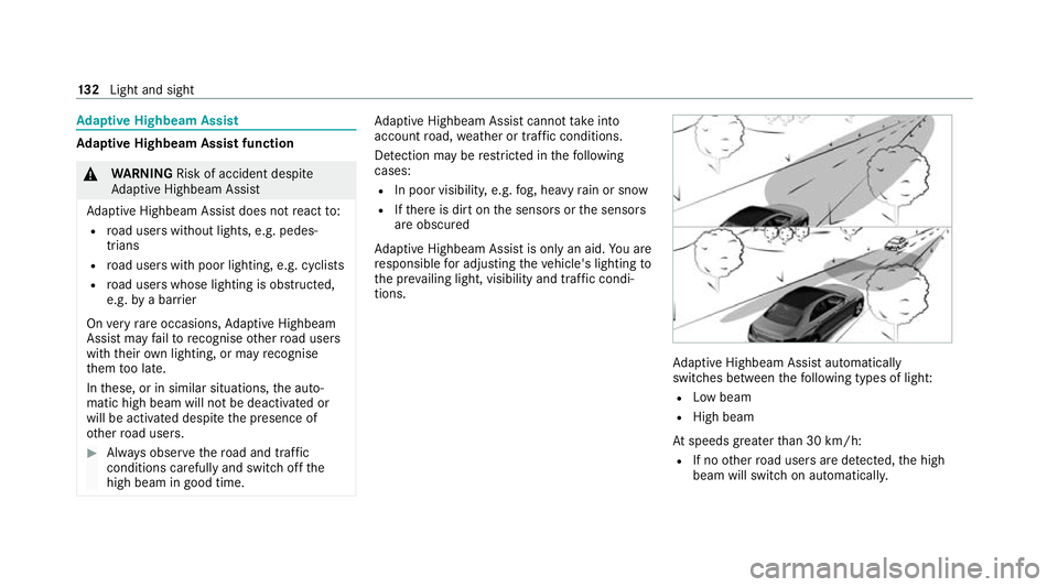MERCEDES-BENZ GLC COUPE 2021 Owners Manual Ad
aptive Highbeam Assist Ad
aptive Highbeam Assist function &
WARNING Risk of accident despite
Ad aptive Highbeam Assist
Ad aptive Highbeam Assist does not react to:
R road users without lights, e.g. MERCEDES-BENZ GLC COUPE 2021 Owners Manual Ad
aptive Highbeam Assist Ad
aptive Highbeam Assist function &
WARNING Risk of accident despite
Ad aptive Highbeam Assist
Ad aptive Highbeam Assist does not react to:
R road users without lights, e.g.