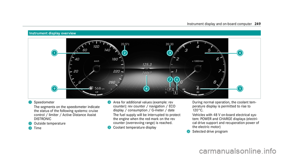 MERCEDES-BENZ GLC COUPE 2021  Owners Manual Instrument display
overview 1
Speedome ter
The segments on the speedome ter indica te
th est atus of thefo llowing sy stems: cruise
control / limiter / Active Dis tance Assi st
DISTRONIC
2 Outside tem