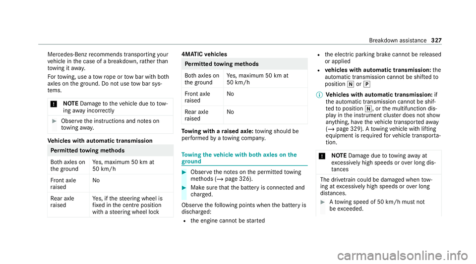 MERCEDES-BENZ GLC COUPE 2021 Owners Manual Mercedes-Benz
recommends transporting your
ve hicle in the case of a breakdown, rath er than
to wing it away.
Fo rto wing, use a tow rope or tow bar with bo th
axles on the ground. Do not use tow bar MERCEDES-BENZ GLC COUPE 2021 Owners Manual Mercedes-Benz
recommends transporting your
ve hicle in the case of a breakdown, rath er than
to wing it away.
Fo rto wing, use a tow rope or tow bar with bo th
axles on the ground. Do not use tow bar