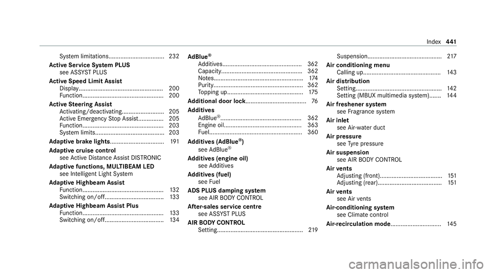 MERCEDES-BENZ GLC COUPE 2021 Owners Manual Sy
stem limitations................................. 232
Ac tive Se rvice Sy stem PLUS
see AS SYST PLUS
Ac tive Speed Limit Assi st
Displ ay.................................................. 200
Fu nc MERCEDES-BENZ GLC COUPE 2021 Owners Manual Sy
stem limitations................................. 232
Ac tive Se rvice Sy stem PLUS
see AS SYST PLUS
Ac tive Speed Limit Assi st
Displ ay.................................................. 200
Fu nc