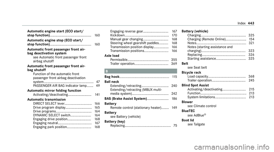 MERCEDES-BENZ GLC COUPE 2021 Owners Manual Au
tomatic engine start (ECO start/
sto p function)............................................ 16 0
Au tomatic engine stop (ECO start/
sto p function)............................................ 16 0 MERCEDES-BENZ GLC COUPE 2021 Owners Manual Au
tomatic engine start (ECO start/
sto p function)............................................ 16 0
Au tomatic engine stop (ECO start/
sto p function)............................................ 16 0