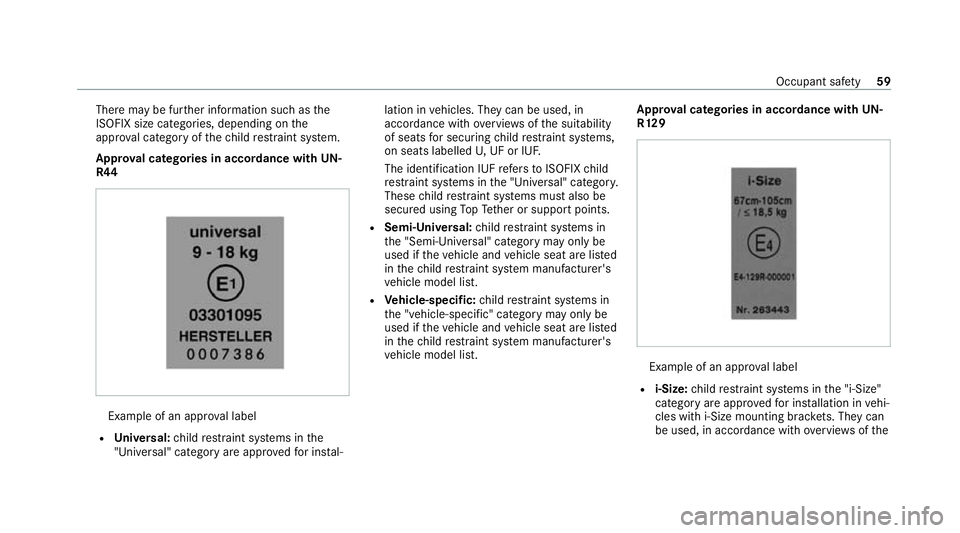 MERCEDES-BENZ GLC COUPE 2021 Owners Manual There may be fur
ther information such as the
ISOFIX size categories, depending on the
appr oval category of thech ild restra int sy stem.
Appr oval catego ries in accordance with UN-
R44 Example of a MERCEDES-BENZ GLC COUPE 2021 Owners Manual There may be fur
ther information such as the
ISOFIX size categories, depending on the
appr oval category of thech ild restra int sy stem.
Appr oval catego ries in accordance with UN-
R44 Example of a