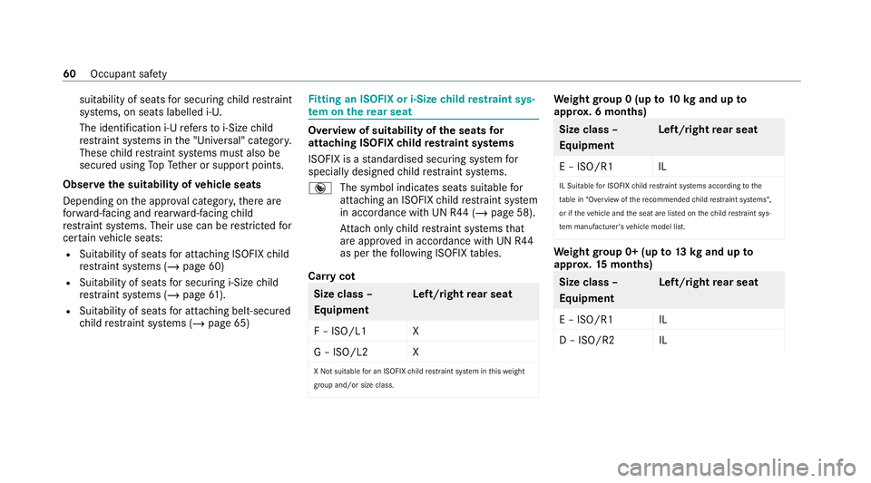 MERCEDES-BENZ GLC COUPE 2021 Owners Manual suitability of seats
for securing child restra int
sy stems, on seats labelled i‑U.
The identification i‑U refers to i‑Size child
re stra int sy stems in the "Universal" categor y.
These MERCEDES-BENZ GLC COUPE 2021 Owners Manual suitability of seats
for securing child restra int
sy stems, on seats labelled i‑U.
The identification i‑U refers to i‑Size child
re stra int sy stems in the "Universal" categor y.
These