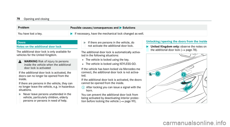 MERCEDES-BENZ GLC COUPE 2019 Owners Manual Problem
Possible causes/consequences and M
MSolutions
Yo u ha velost a key. #
If necessar y,ha ve the mechanical lock changed as well. Doors
Note
s onthe additional door lock The additional door lock MERCEDES-BENZ GLC COUPE 2019 Owners Manual Problem
Possible causes/consequences and M
MSolutions
Yo u ha velost a key. #
If necessar y,ha ve the mechanical lock changed as well. Doors
Note
s onthe additional door lock The additional door lock